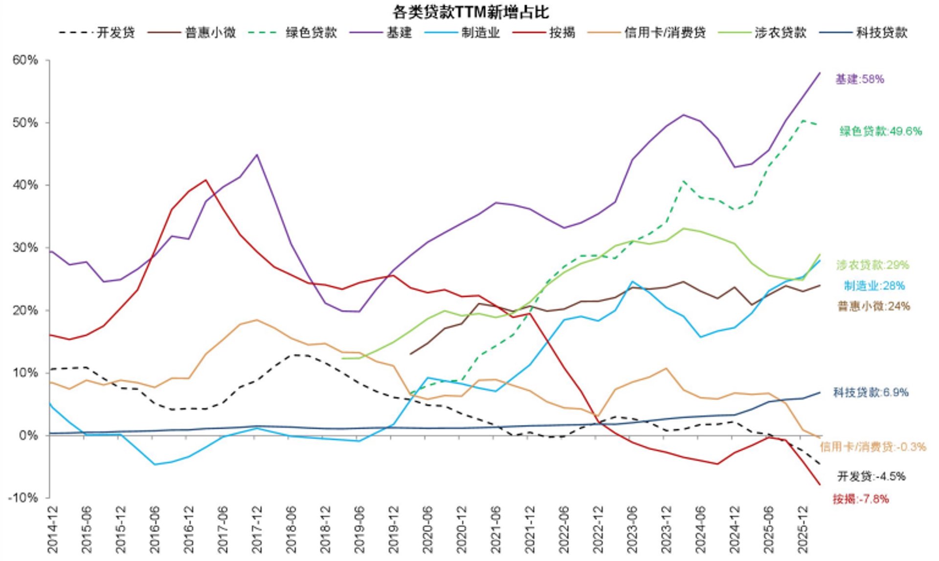 酷漾传媒